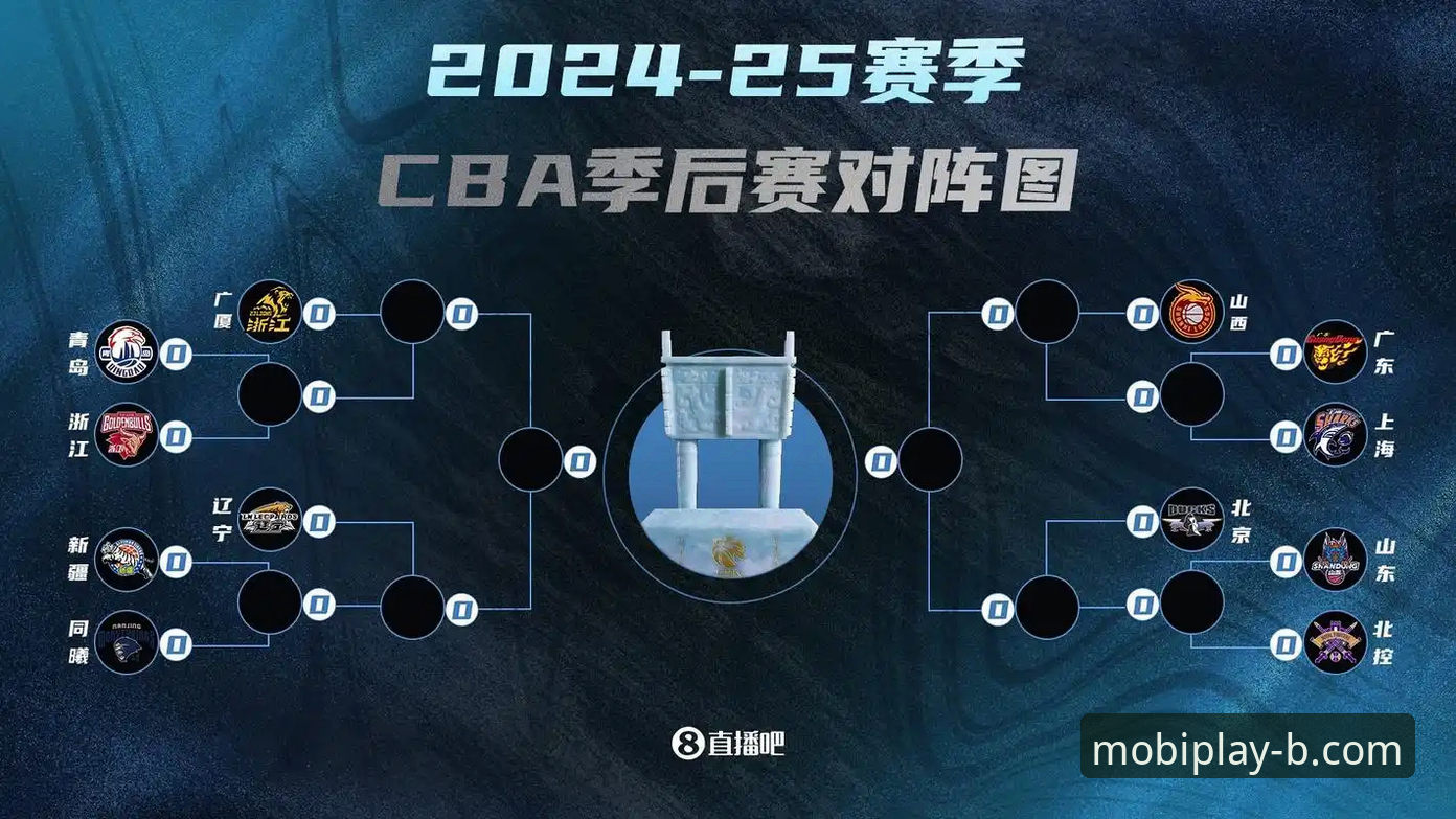 掌握CBA季后赛关键战解读技巧，b体育手机站带你复盘浙江加时逆转